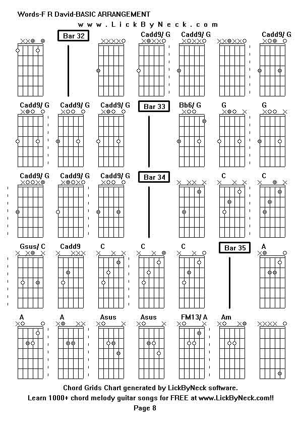 Chord Grids Chart of chord melody fingerstyle guitar song-Words-F R David-BASIC ARRANGEMENT,generated by LickByNeck software.